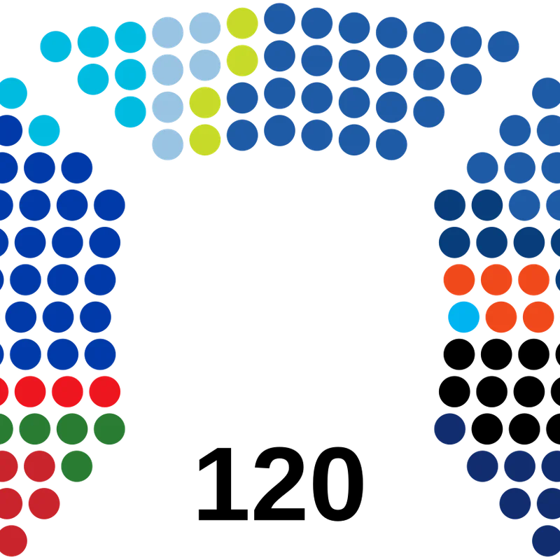 Golan Heights Law Passed