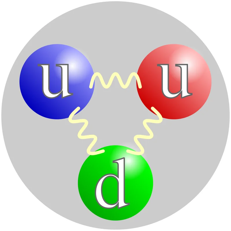 Evidence of Quarks Published