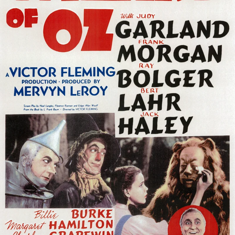 Publication of The Wonderful Wizard of Oz