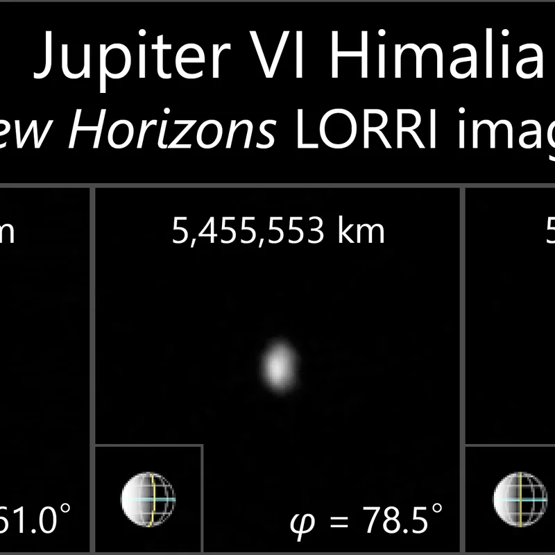 Discovery of Himalia