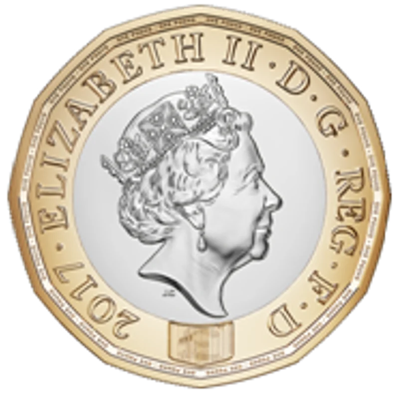 British Pound Devaluation
